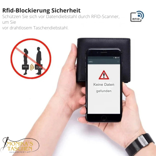 Atlas Slim RFID-Geldbörse